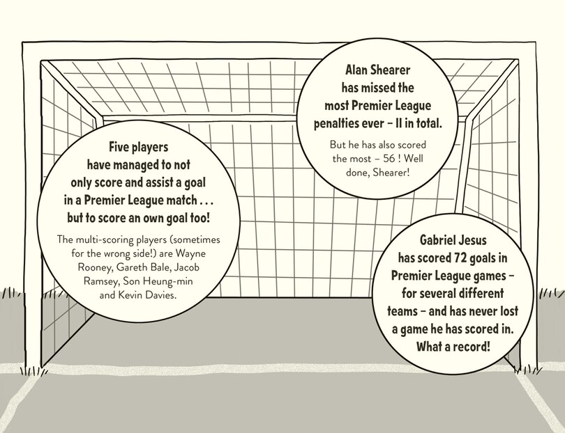 Aperçu du contenu 5_Amazing Football Facts Every 9 Year Old Needs to Know