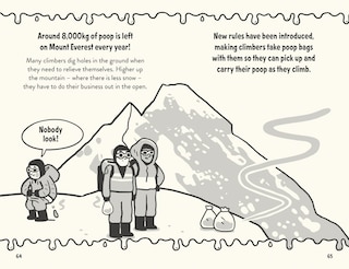 Aperçu du contenu 4_Amazing Gross Facts Every 10 Year Old Needs to Know