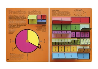 Sample content 2_Amazing Visual Math
