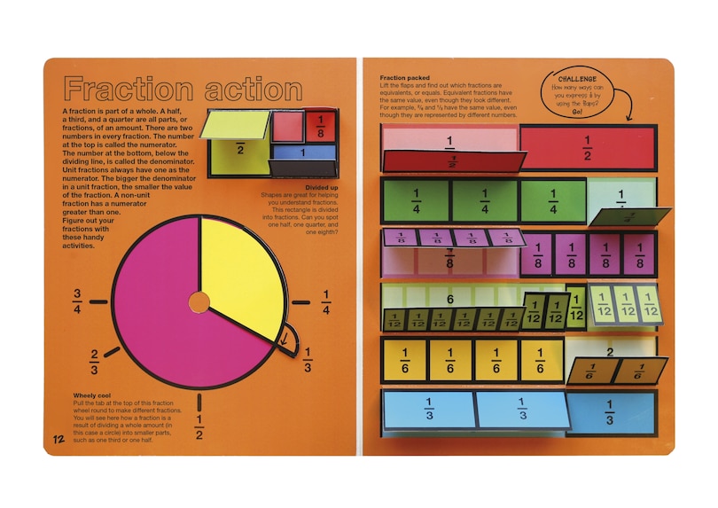 Sample content 2_Amazing Visual Math