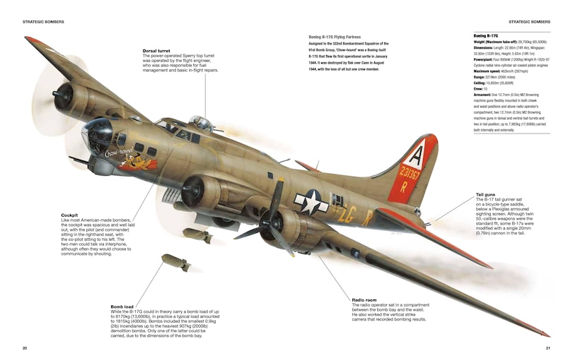 Sample content 3_American Bomber Aircraft of World War II