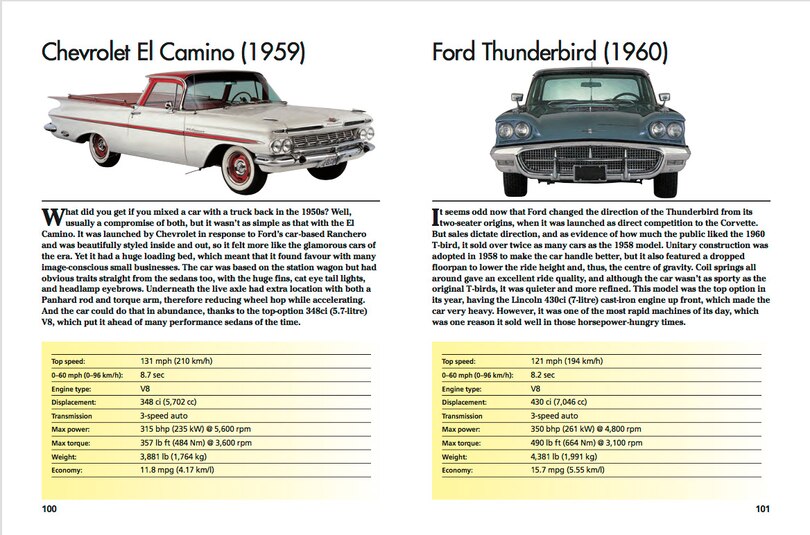 Sample content_American Classic Cars