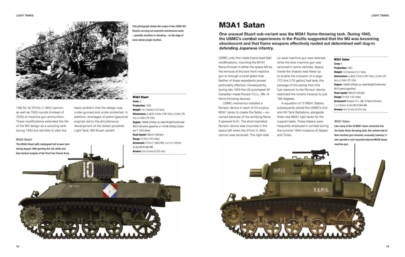 Aper&ccedil;u du contenu 4_American Tanks of World War II