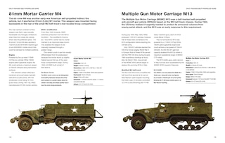 Aper&ccedil;u du contenu 5_American Tanks of World War II