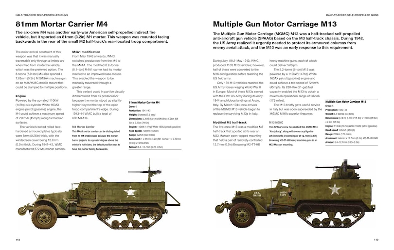 Aper&ccedil;u du contenu 5_American Tanks of World War II