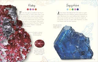 Aper&ccedil;u du contenu 3_An Anthology of Gems