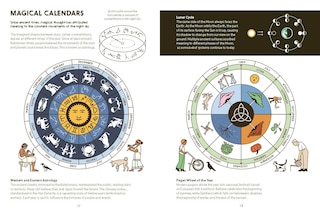 Aper&ccedil;u du contenu 3_An Illustrated History of Magic