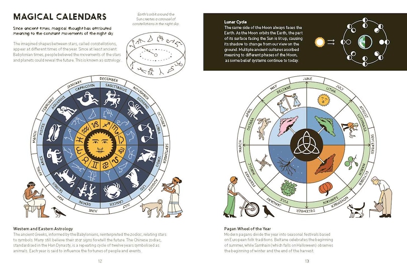 Aper&ccedil;u du contenu 3_An Illustrated History of Magic