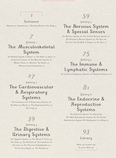 Sample content_Anatomicum