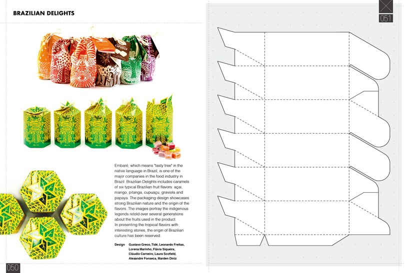 Sample content_Anatomy Of Packing Structures