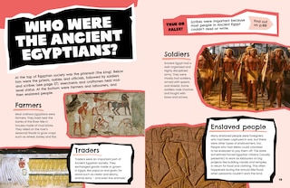 Aper&ccedil;u du contenu_Ancient Egypt