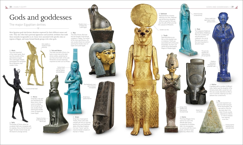 Sample content_Ancient Egypt