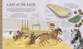 Sample content_Ancient Rome