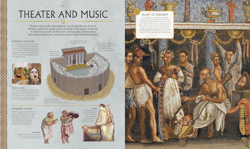 Sample content 3_Ancient Rome