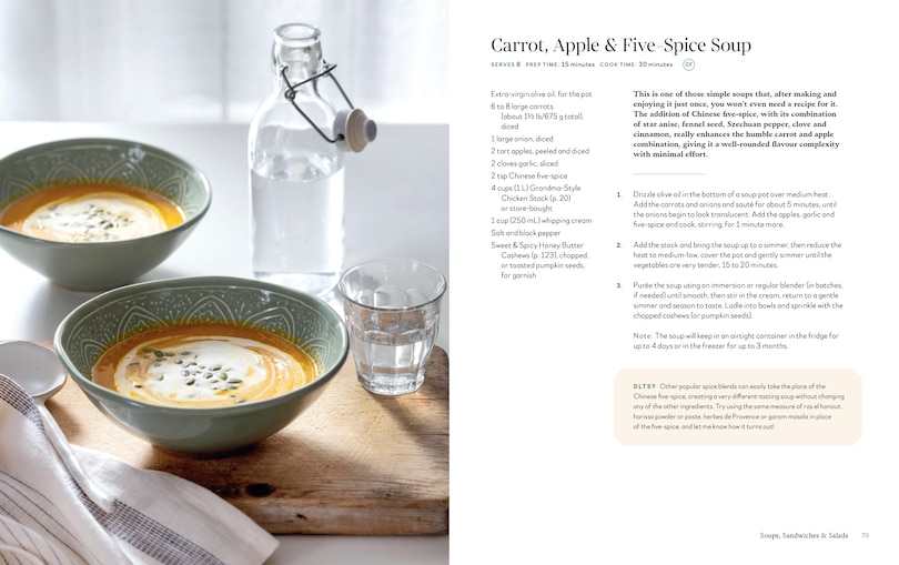 Sample content 3_Anna Cooks