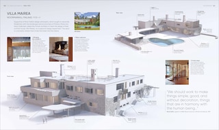 Sample content 2_Architecture