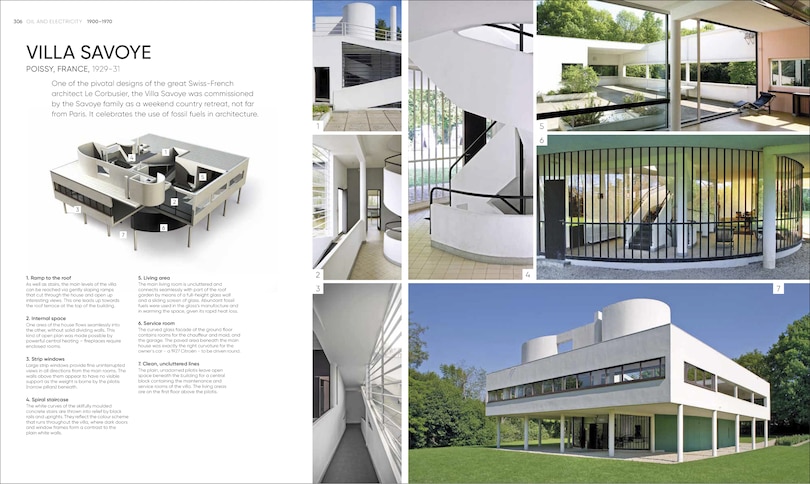 Sample content 3_Architecture