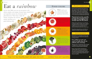 Sample content 2_Are You What You Eat?