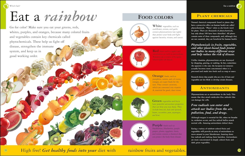 Sample content 2_Are You What You Eat?