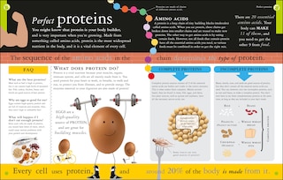Sample content 3_Are You What You Eat?