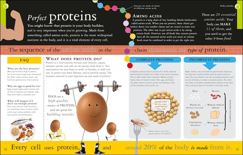Sample content 3_Are You What You Eat?