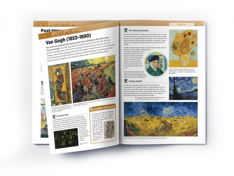 Aper&ccedil;u du contenu_Art & Architecture: Modern Art