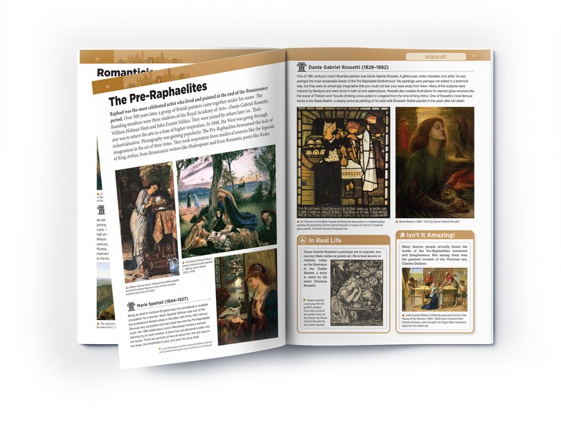 Aper&ccedil;u du contenu 2_Art & Architecture: Modern Art