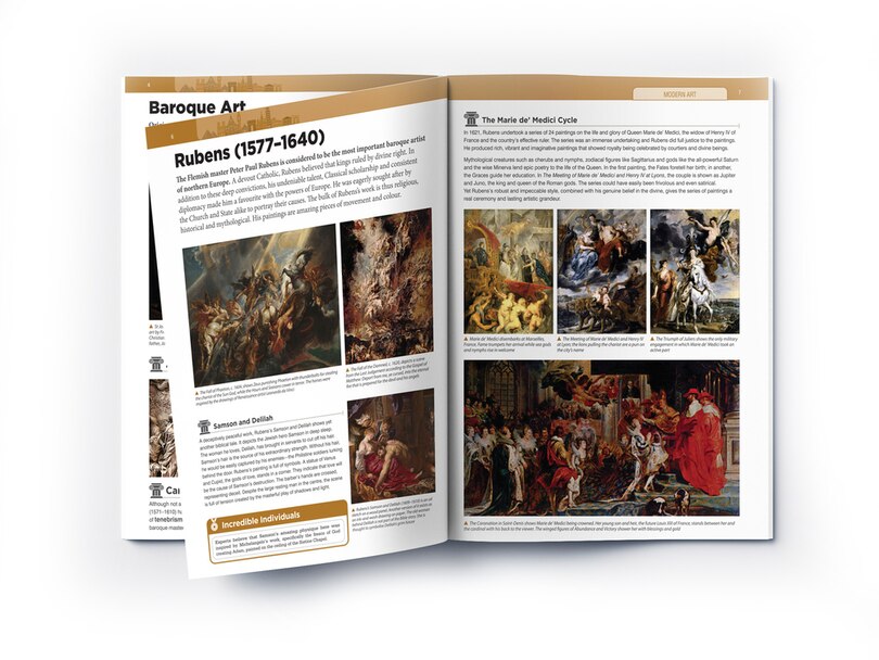 Aper&ccedil;u du contenu 3_Art & Architecture: Modern Art