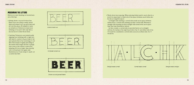 Sample content 2_Art Class: Hand Lettering