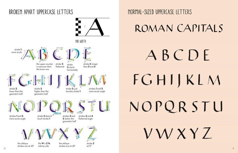 Sample content 3_The Art of Hand Lettering