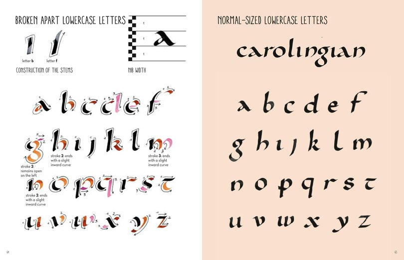 Sample content 4_The Art of Hand Lettering