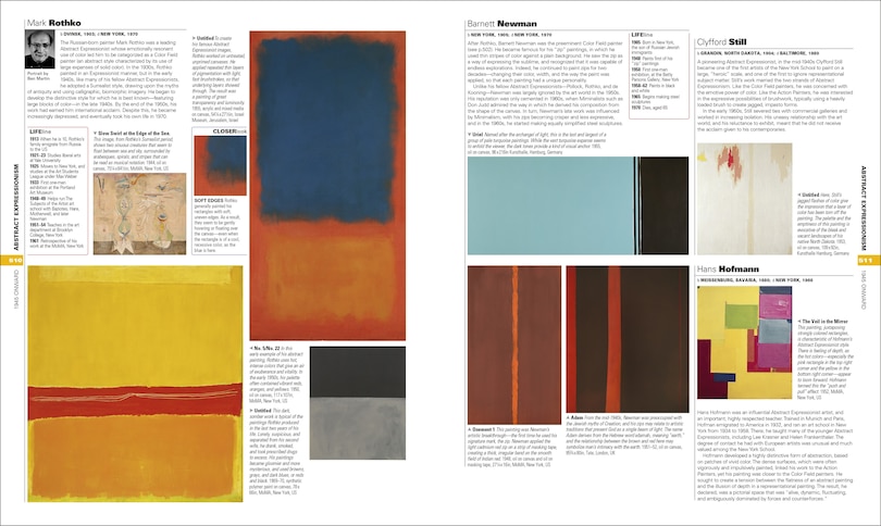 Sample content 2_Art