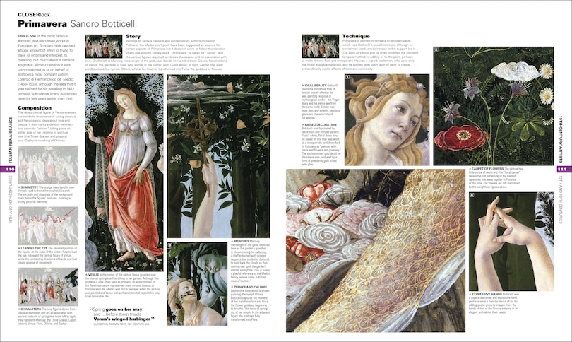 Sample content 5_Art