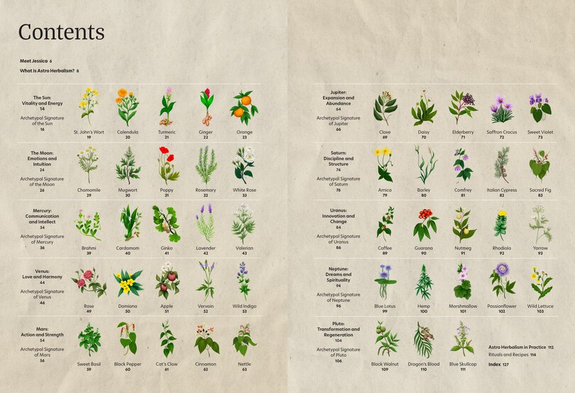 Sample content_Astro Herbalism