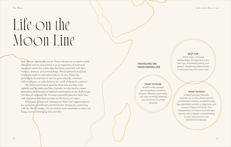 Sample content 2_Astrocartography