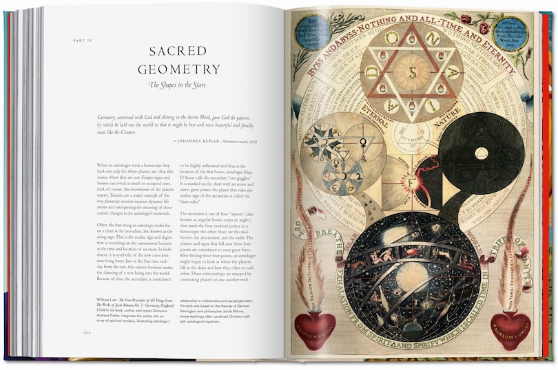 Sample content_Astrology. The Library Of Esoterica