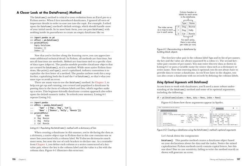 Sample content_Automate Excel with Python