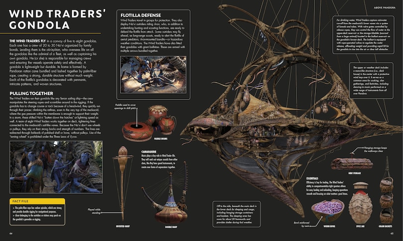 Sample content 4_Avatar Fire and Ash The Visual Dictionary