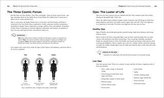 Sample content 2_Ayurveda