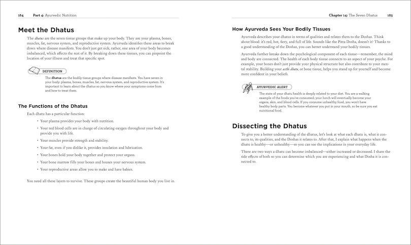 Sample content 3_Ayurveda