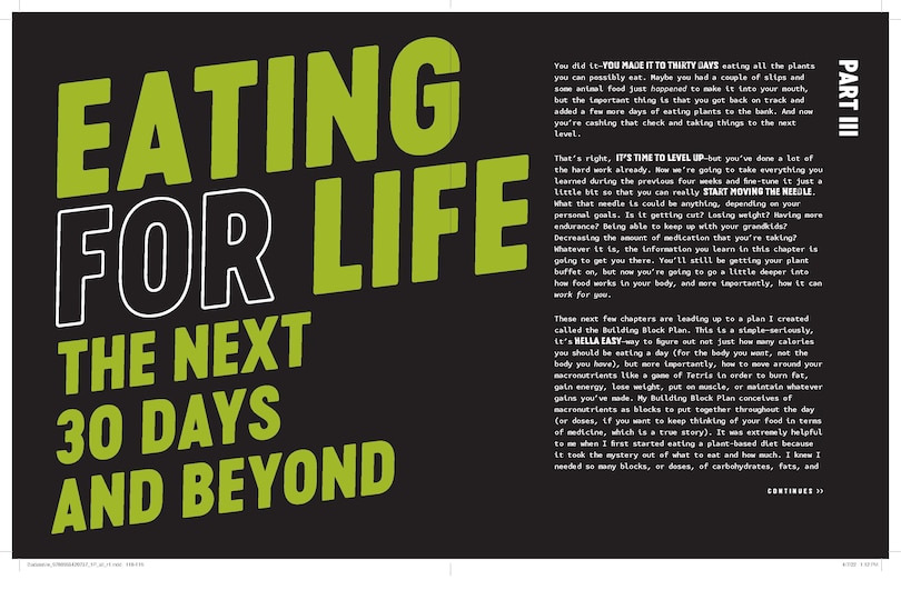 Sample content 4_Badass Vegan