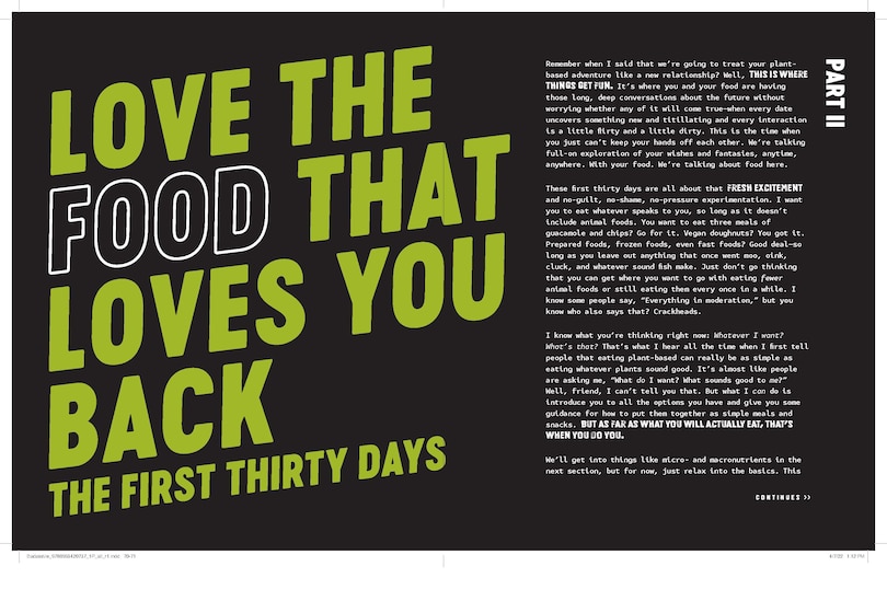 Sample content 5_Badass Vegan