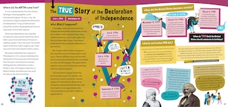 Sample content_Barefoot Books America's Founding Myths...And What REALLY Happened