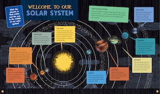 Aper&ccedil;u du contenu 4_Barefoot Books Solar System Sticker Book