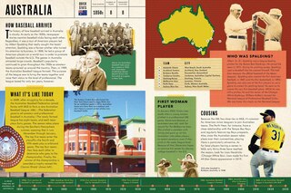 Aper&ccedil;u du contenu 2_Baseball Around the World