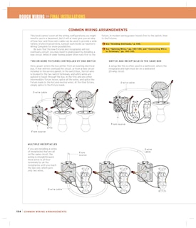 Aper&ccedil;u du contenu 2_Basements Complete