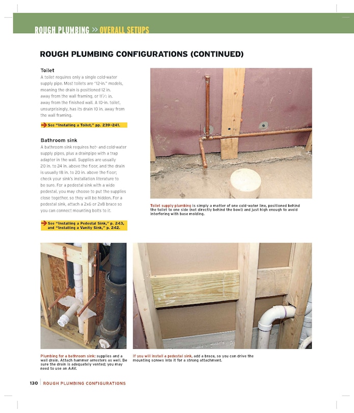 Aper&ccedil;u du contenu 4_Basements Complete