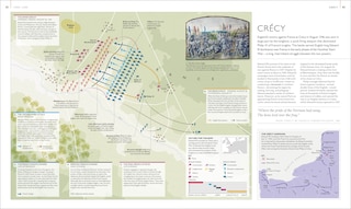 Aper&ccedil;u du contenu 5_Battles Map by Map