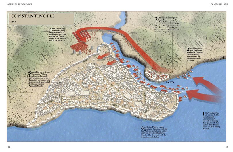 Aper&ccedil;u du contenu 2_BATTLES OF THE CRUSADES