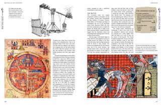 Aper&ccedil;u du contenu 3_BATTLES OF THE CRUSADES